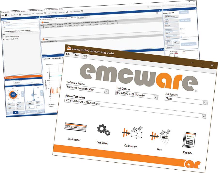 EMC Software Suite