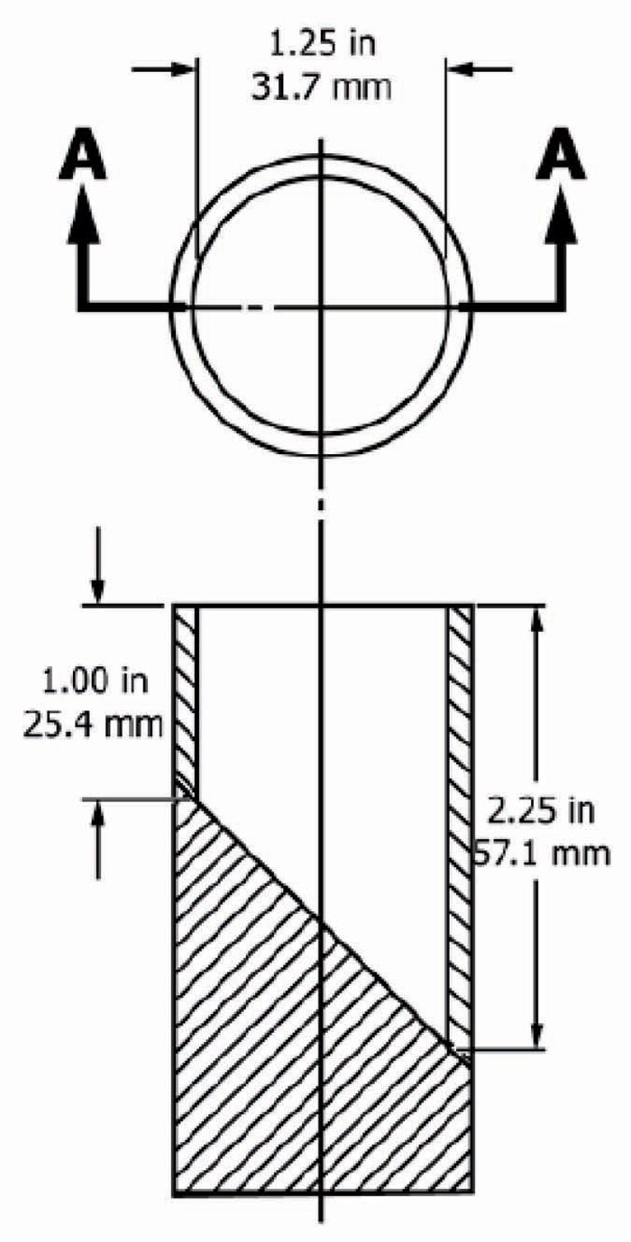Figure 1: Small Parts Cylinder