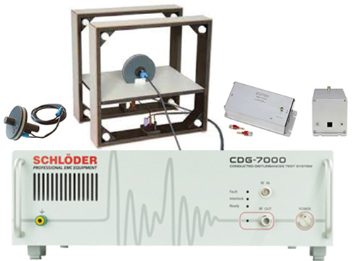 Low-Frequency Immunity/Emissions Systems DC-400MHz