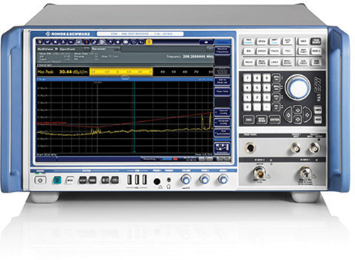 Ultrafast Measurements EMI test receiver