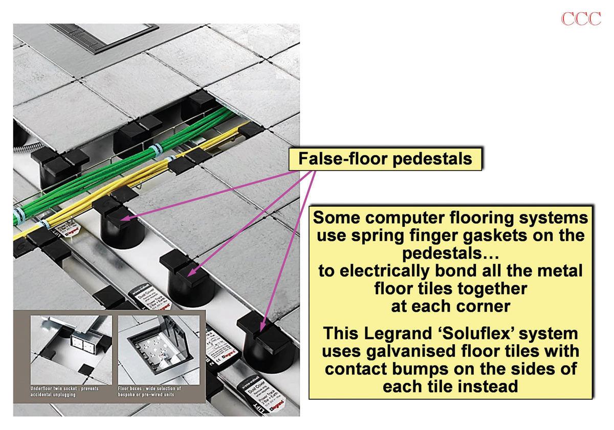 Image of  A proprietary system for constructing SRPPs using false-floor tiles themselves