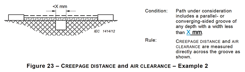 Figure 1: Creepage and air clearance examples (Figure 23 in the standard)