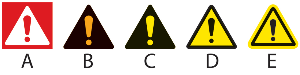 Safety symbol scale labeled from A to E