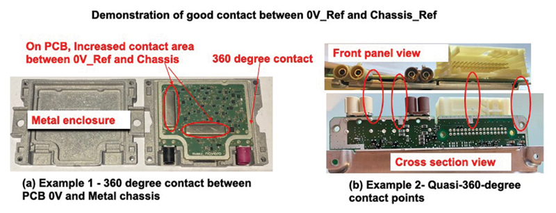 Figure 6: Demonstration of good contact between PCB 0V ref and chassis reference to reduce inductance