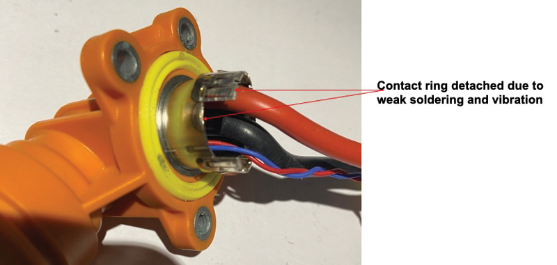 Figure 7: An example of weak contact of shielding connector
