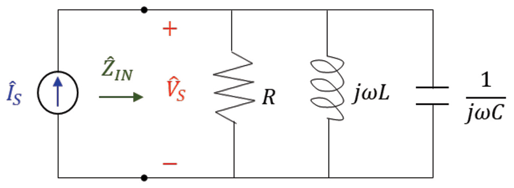Figure 4: The parallel RLC resonant circuit