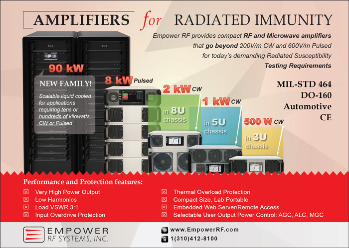 Empower RF Systems, Inc. Advertisement