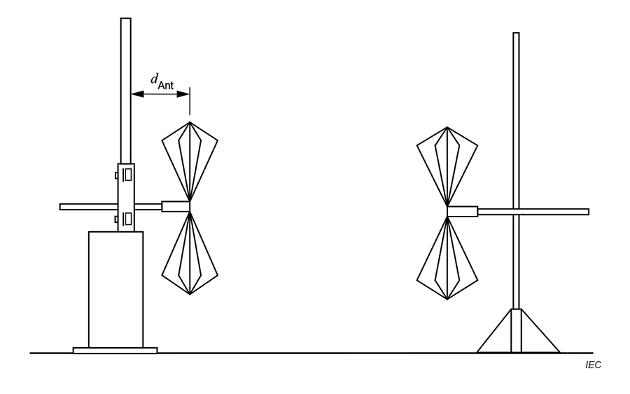illustration of vertically co‑polarized antennas