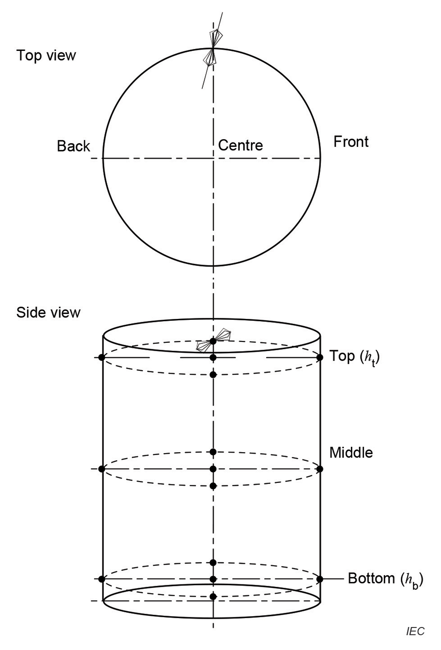 diagram showing test volume cylinder
