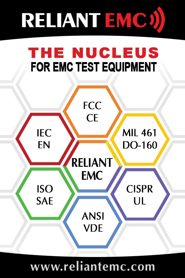 Reliant EMC advertisement
