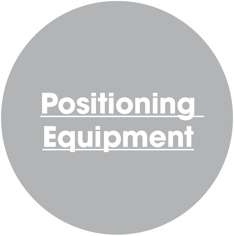Positioning Equipment typography
