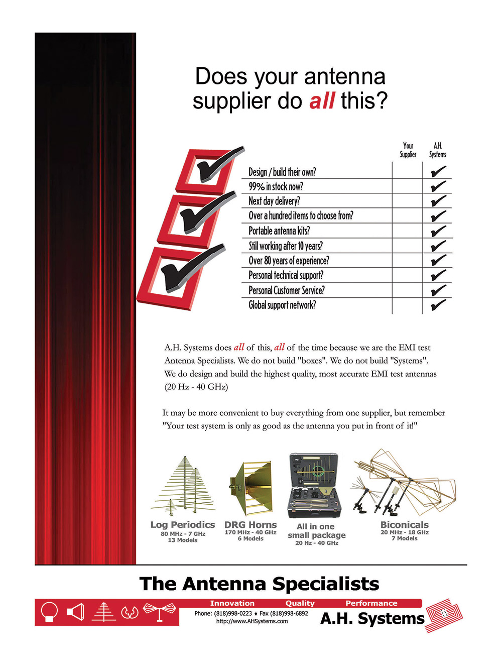 A.H. Systems, Inc. Advertisement
