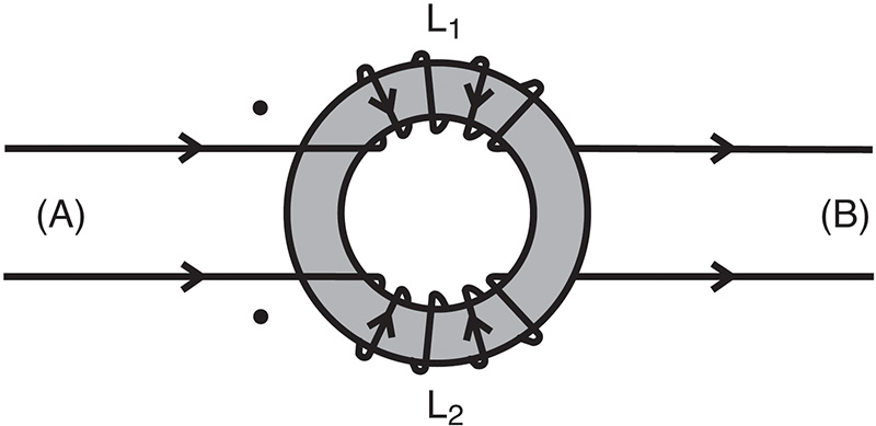 The common mode inductor