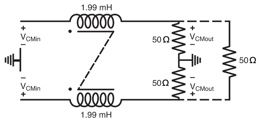 A visual of what a dingle pole common mode filter looks like