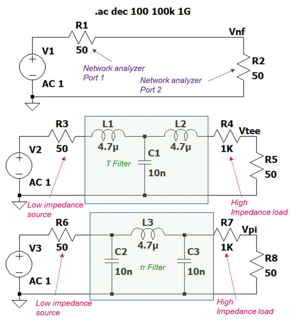 Figure 5: Simulation circuit for comparison of insertion losses