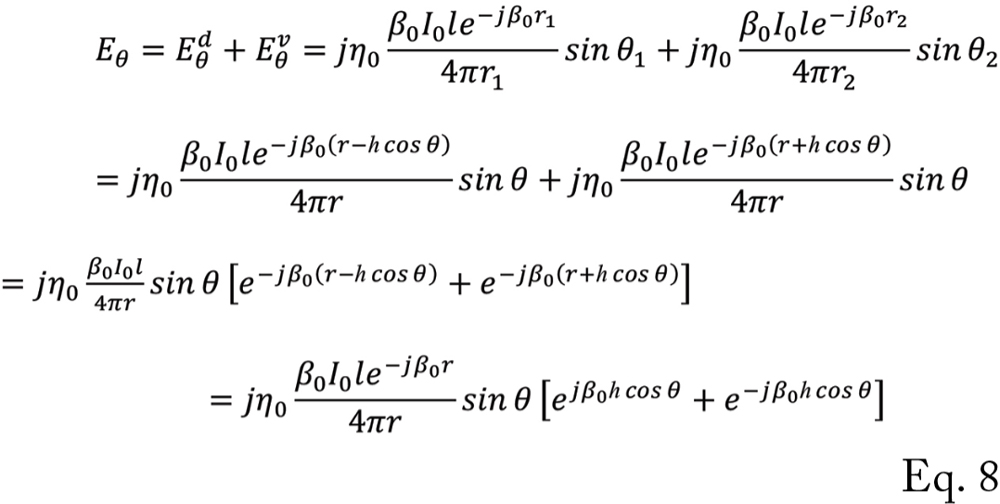 equation
