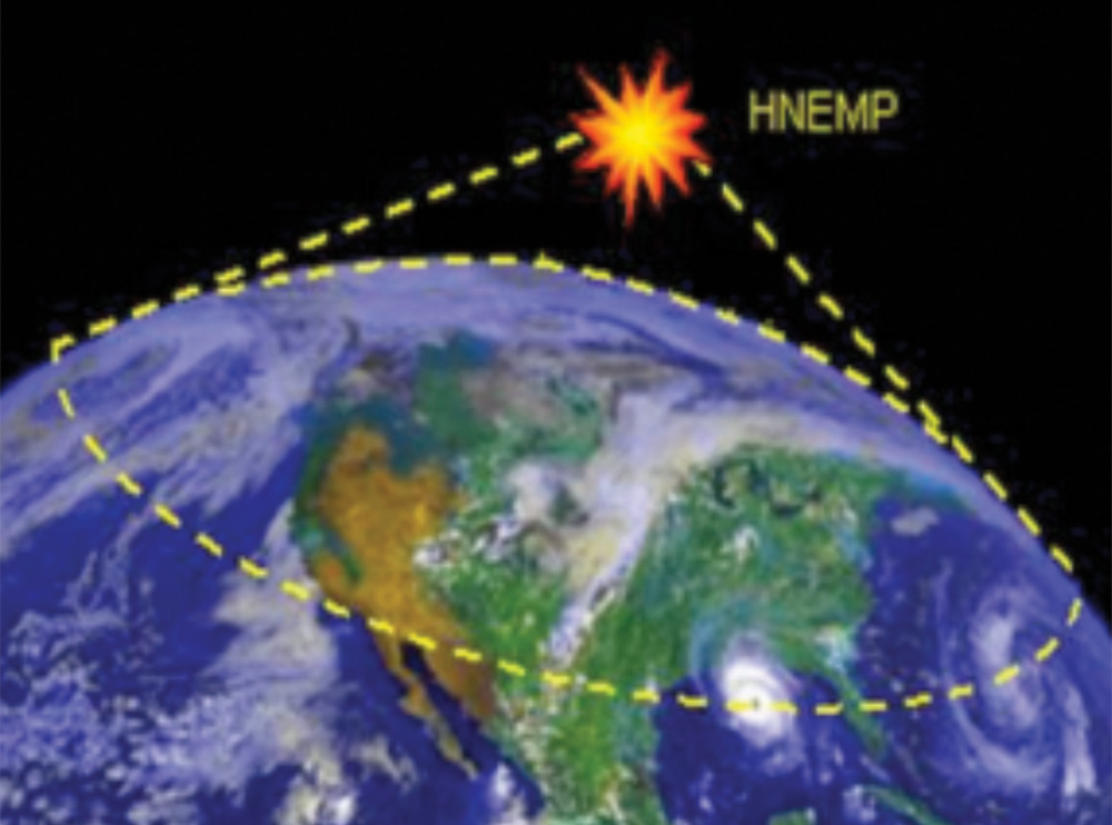 Visualization of HNEMP disposition extended to the visual horizon
