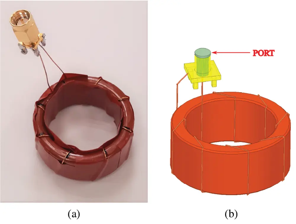 (a) Photograph and (b) simulation 3-D model of 8-turn C3 core