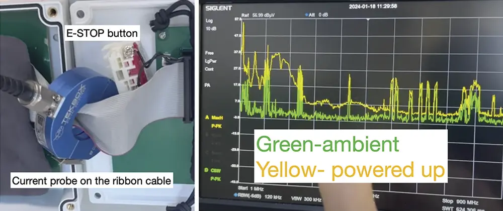 visual imagery of measuring the RF common mode current on the ribbon cable