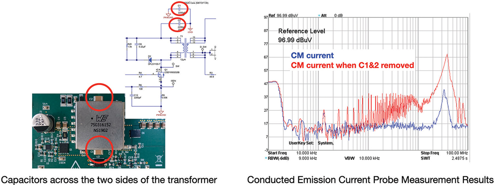 Putting capacitors across the transformer can reduce the common mode noise, but one needs to be cautious of the leakage current requirement.