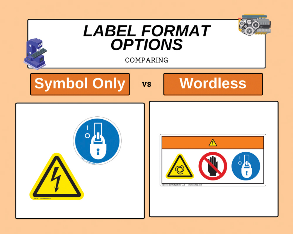 At left, examples of a symbol only approach to labeling and at right, an example of a wordless format label.