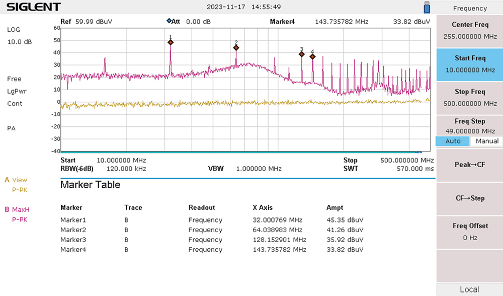 It is easy to observe the 16 MHz clock harmonics that extend past 500 MHz. The yellow trace is a record of the system noise floor.