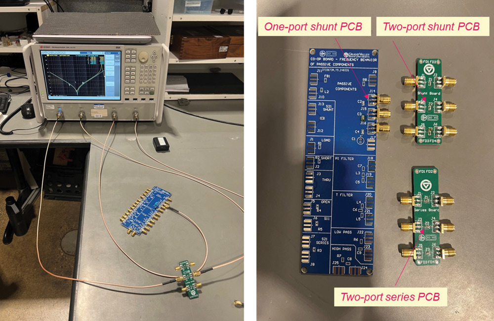 Measurement setup and PCBs
