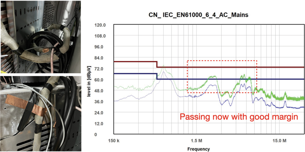 Using shielded cable further reduced the noise at 2 MHz