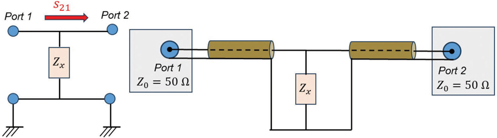Two-port shunt configuration