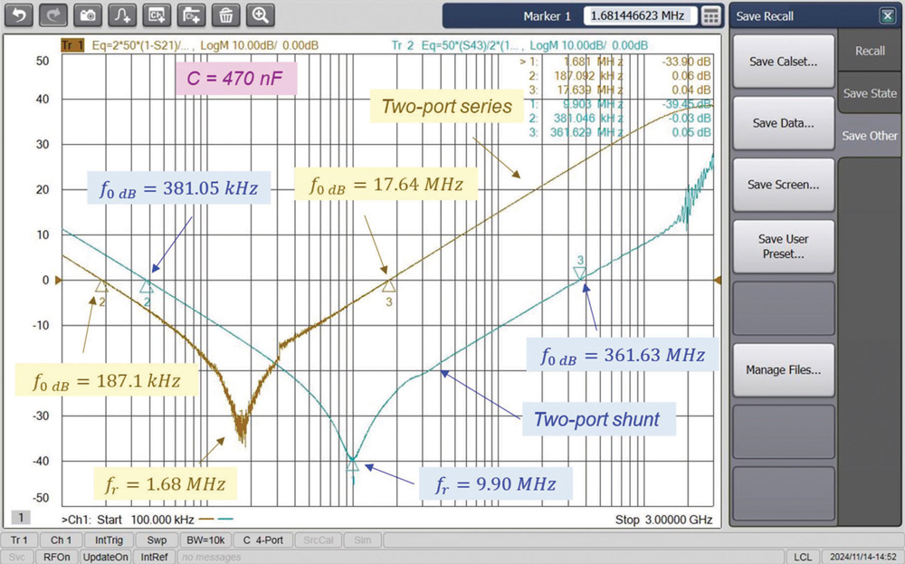 S21-based impedance curves - two-port series (Eq. 20) vs. two-port shunt (Eq. 10)