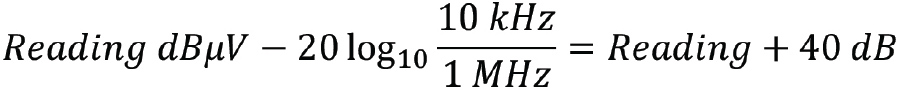 equation