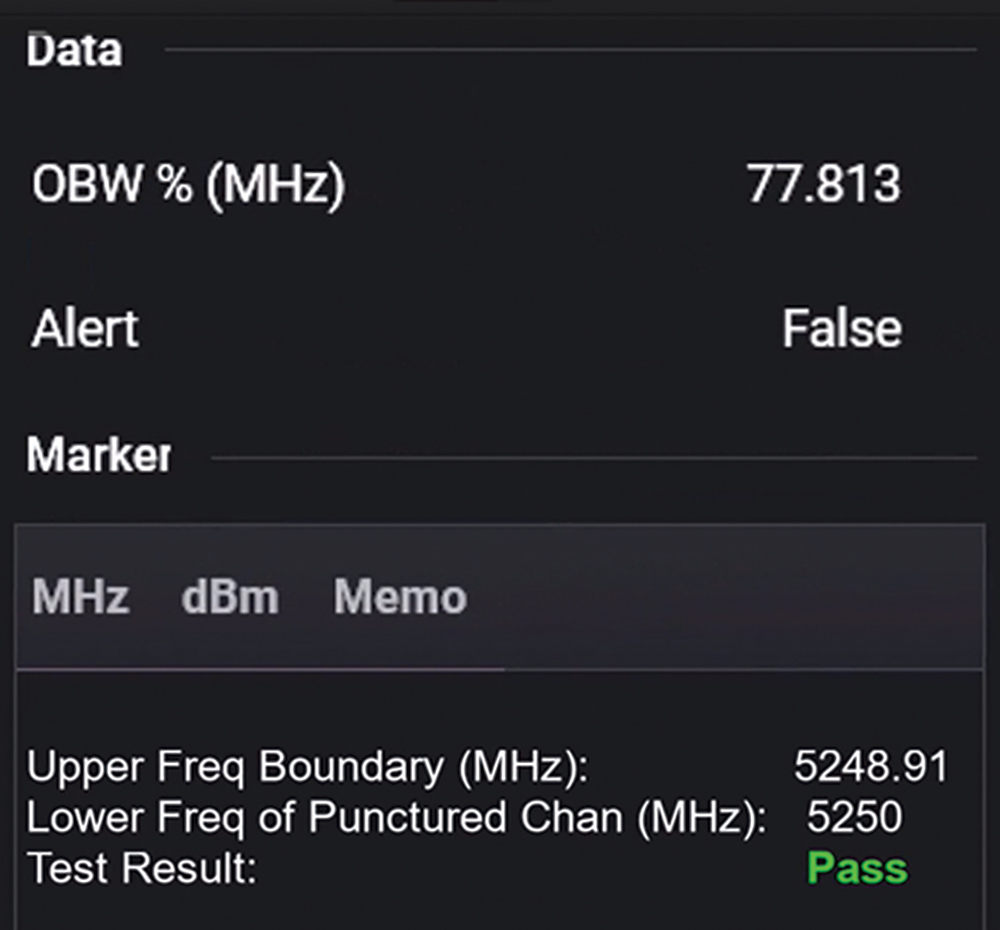 Example of a 5 GHz punctured channel FCC emission mask measurement