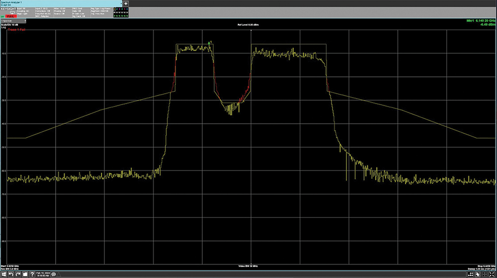 ETSI punctured channel emission mask measurement