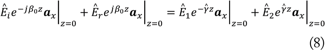 equation