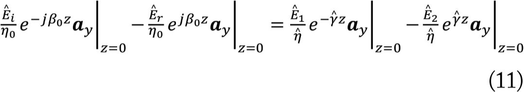 equation