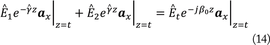 equation