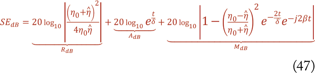 equation