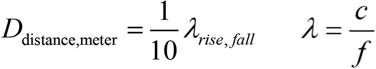 Equation 6