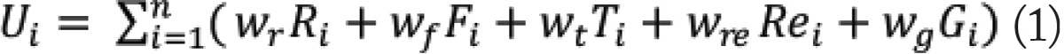 Equation 1