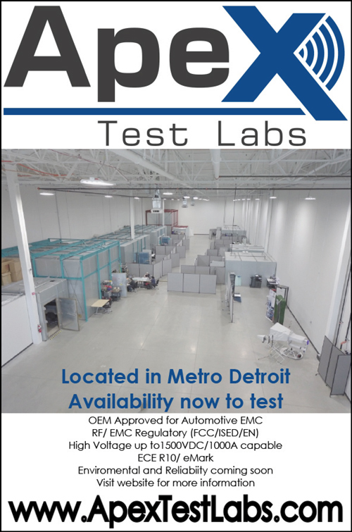 Apex Test Labs Advertisement