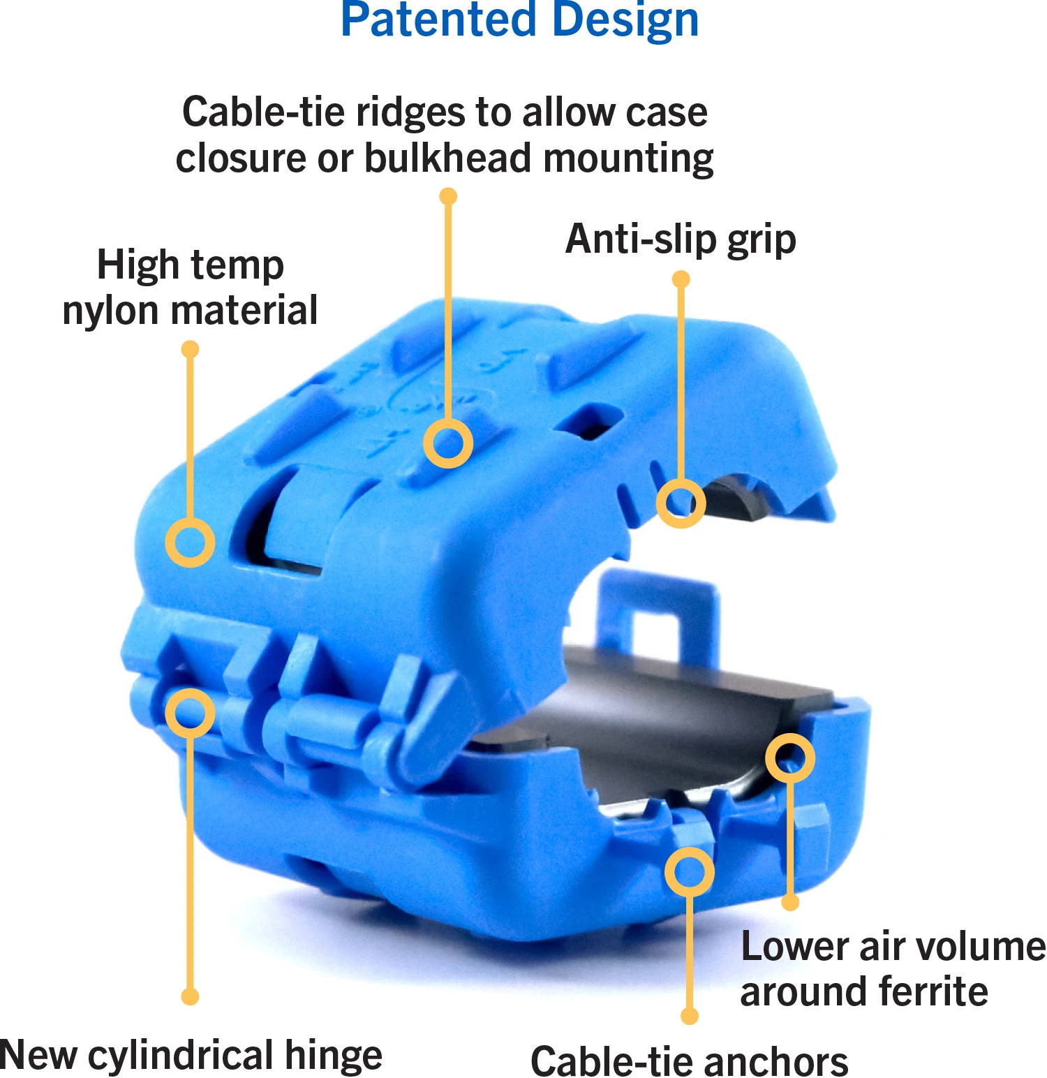 A product diagram of a blue Fair-Rite Snap-It ferrite core, featuring a patented design with a cylindrical hinge, cable-tie anchors, and high-temperature nylon material for EMI suppression