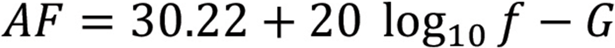 Equation 3
