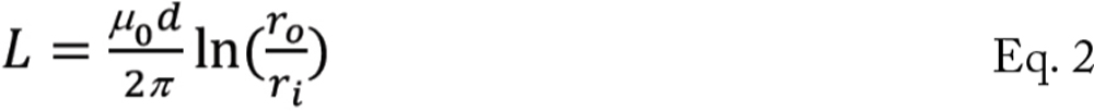 Equation 2