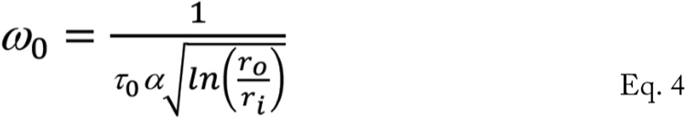 Equation 4