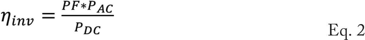 Equation 2