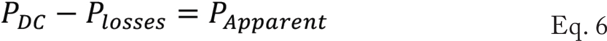 Equation 6